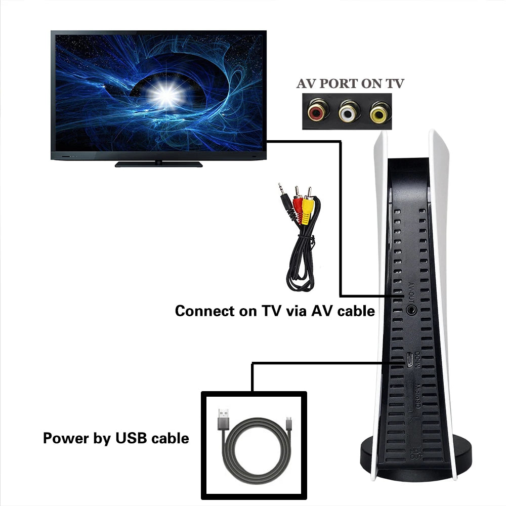 GS5 8-bit TV Video AV Output USB Plug and Play